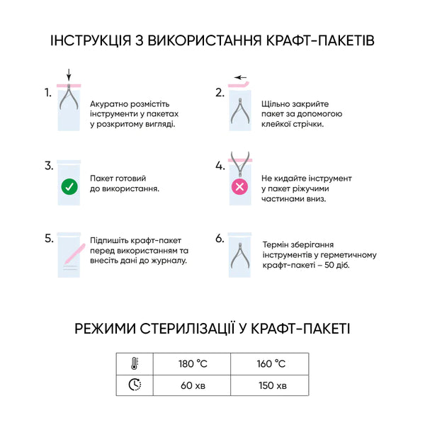 КРАФТ-ПАКЕТЫ MICROSTOP PRO 100*200 (100+10 ШТ.) С ИНДИКАТОРАМИ 4-ГО КЛАССА