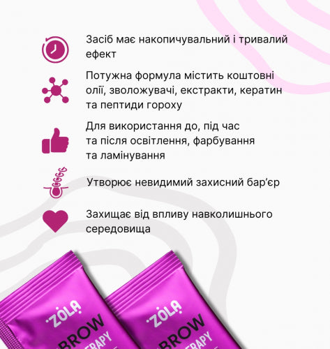 ZOLA Restructuring Membrane-Lipid Complex Brow Therapy 1.5 ml x 10 pcs