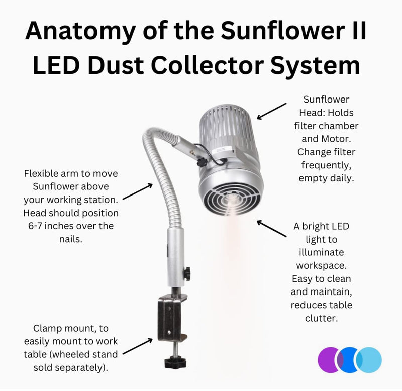 BAUUSA Sunflower II LED Nail Dust Collector & Pedicure Lamp (Head Only)
