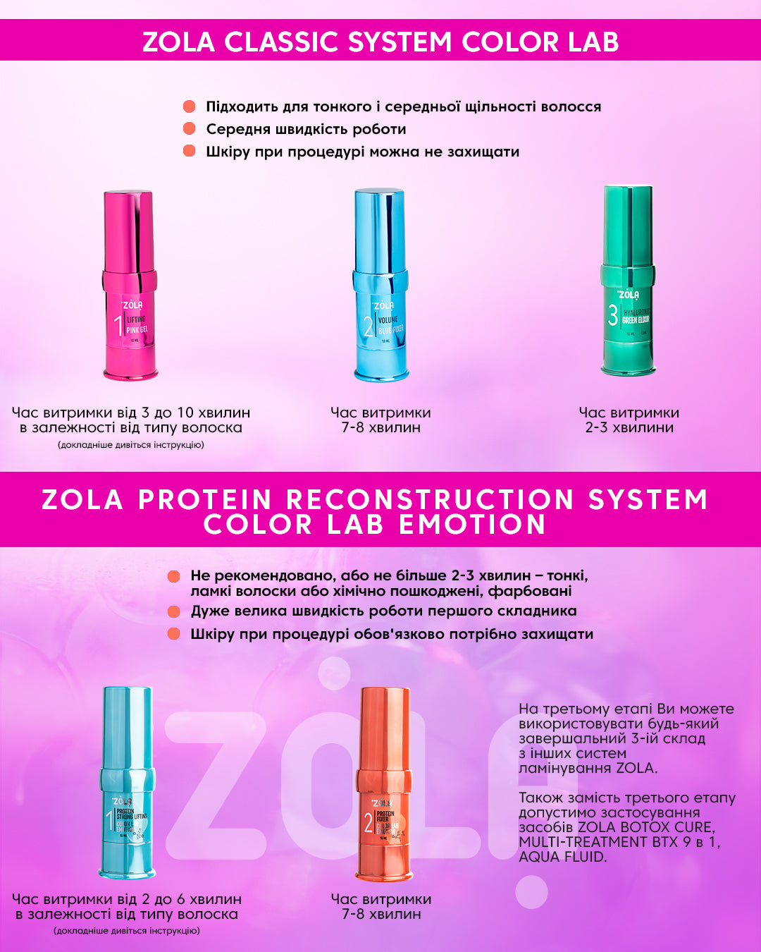 ZOLA Protein Reconstruction Color Lab Emotion