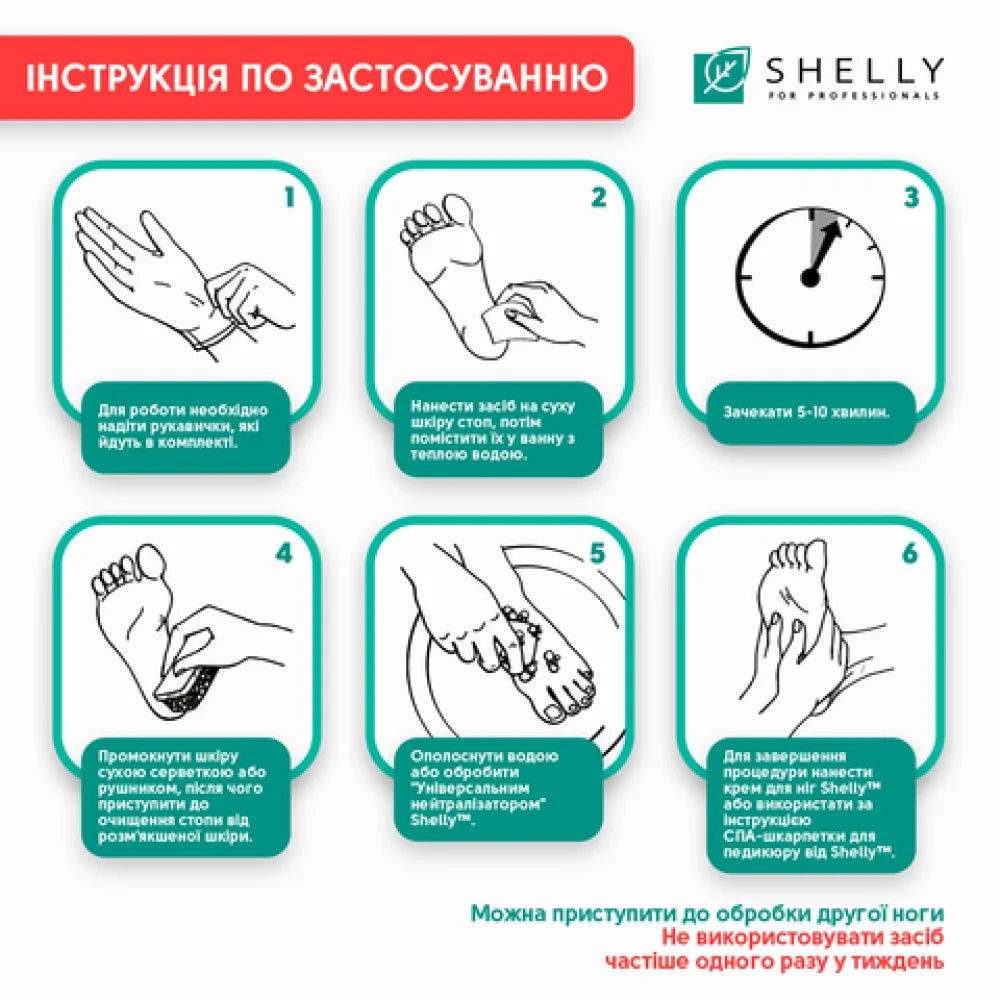 Keratolytic gel for removing calluses and corns Shelly soft blade 200 ml